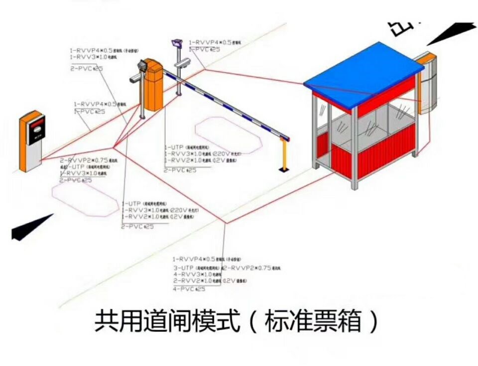 永城市单通道模式停车系统