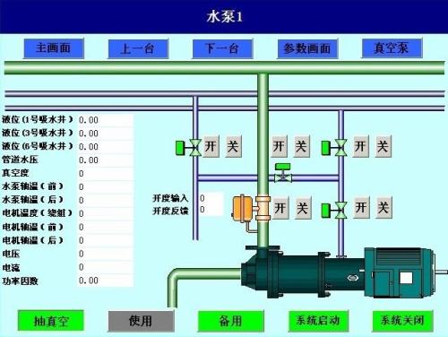 永城市水泵自动控制系统八号